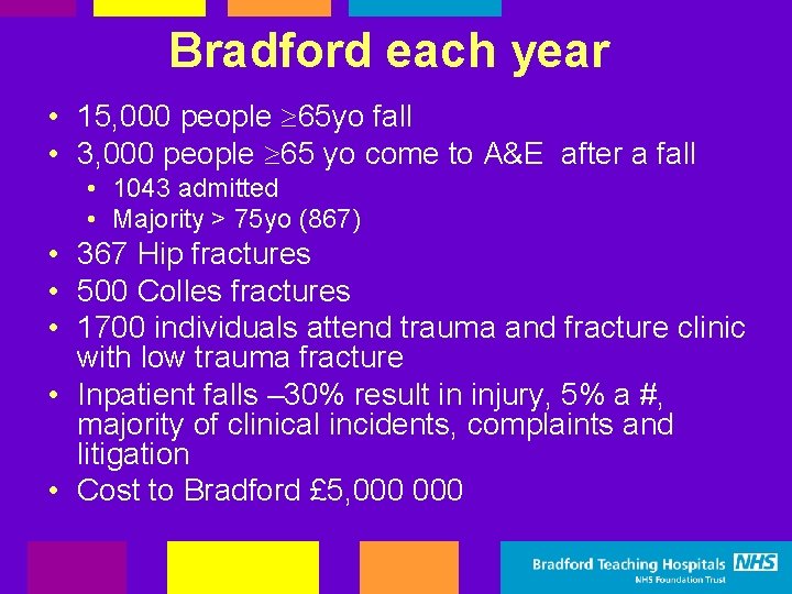 Bradford each year • 15, 000 people 65 yo fall • 3, 000 people