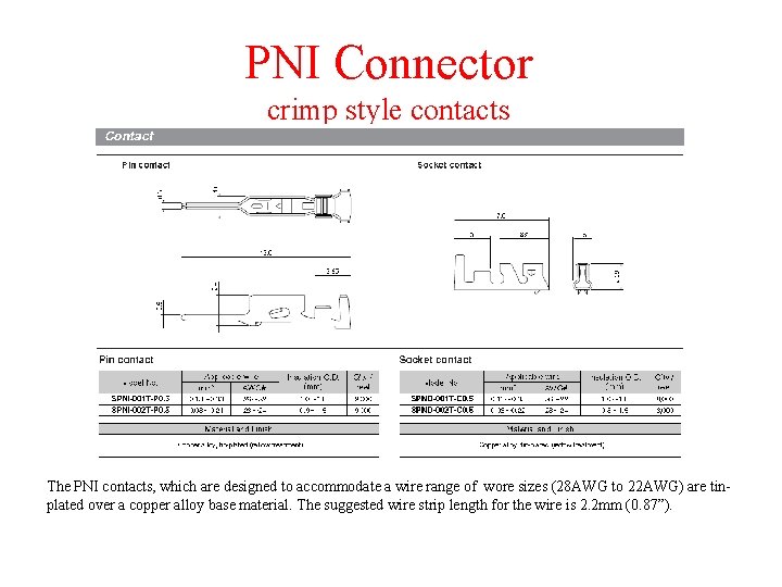 PNI Connector crimp style contacts The PNI contacts, which are designed to accommodate a