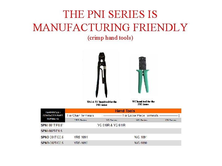 THE PNI SERIES IS MANUFACTURING FRIENDLY (crimp hand tools) YRS & YC hand tool