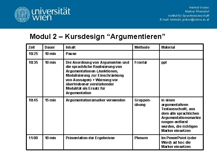 Helmut Gruber Markus Rheindorf Institut für Sprachwissenschaft E-mail: helmut. k. gruber@univie. ac. at Modul