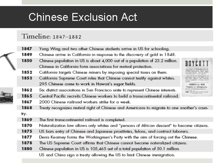 Chinese Exclusion Act 