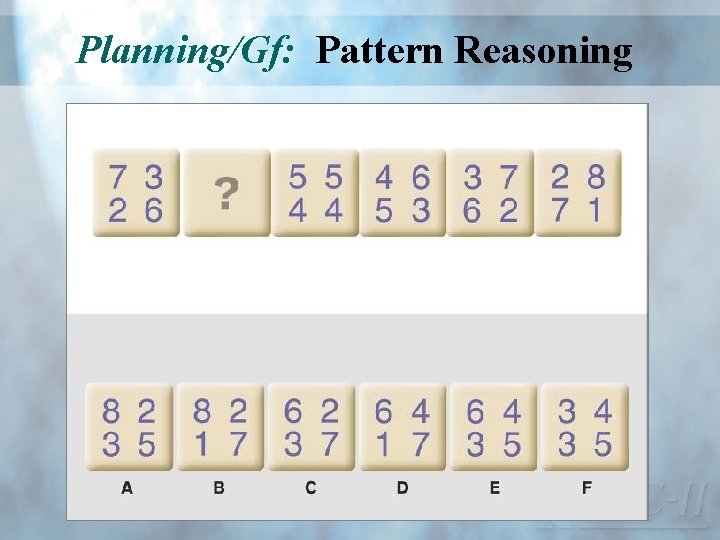 Planning/Gf: Pattern Reasoning 