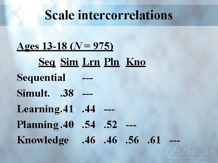 Scale intercorrelations Ages 13 -18 (N = 975) Seq Sim Lrn Pln Kno Sequential