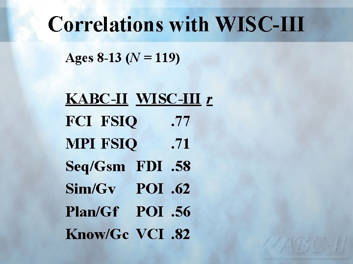 Correlations with WISC-III Ages 8 -13 (N = 119) KABC-II WISC-III r FCI FSIQ.