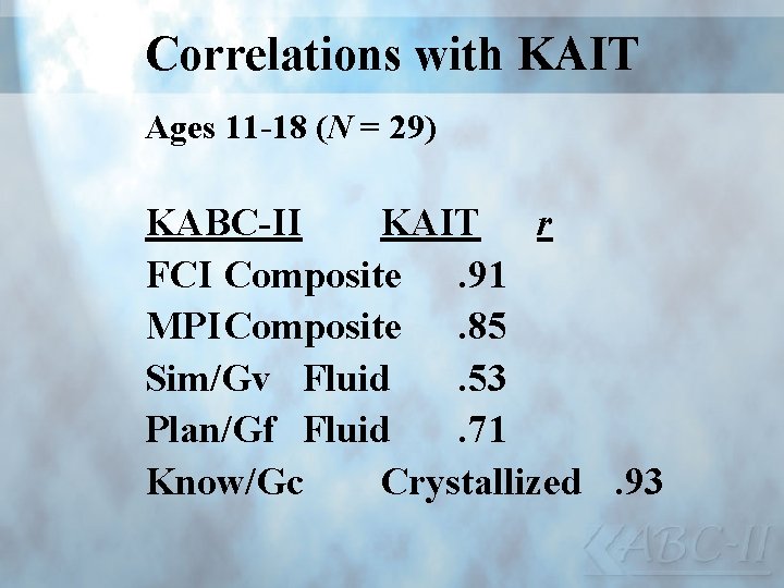 Correlations with KAIT Ages 11 -18 (N = 29) KABC-II KAIT r FCI Composite.