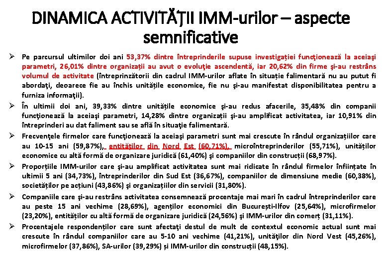 DINAMICA ACTIVITĂȚII IMM-urilor – aspecte semnificative Pe parcursul ultimilor doi ani 53, 37% dintre