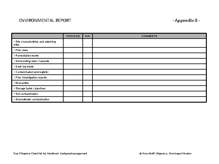 ENVIRONMENTAL REPORT CHECKED - Appendix B N/A COMMENTS • Site characteristics and adjoining sites