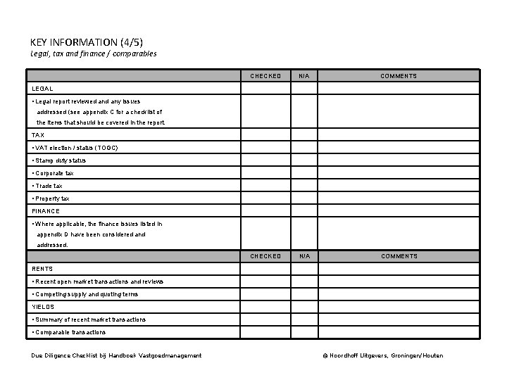 KEY INFORMATION (4/5) Legal, tax and finance / comparables CHECKED N/A COMMENTS LEGAL •