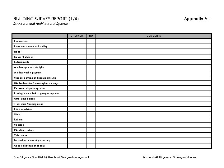 BUILDING SURVEY REPORT (1/4) - Appendix A - Structural and Architectural Systems CHECKED N/A