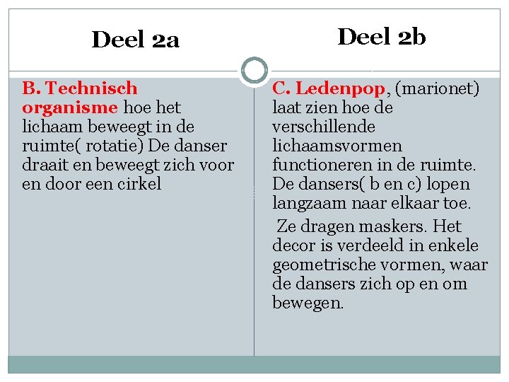 Deel 2 a B. Technisch organisme hoe het lichaam beweegt in de ruimte( rotatie)