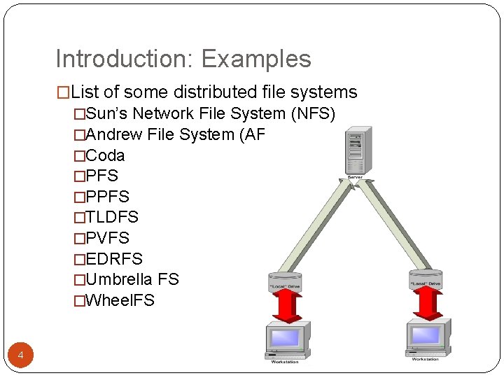 Introduction: Examples �List of some distributed file systems �Sun’s Network File System (NFS) �Andrew