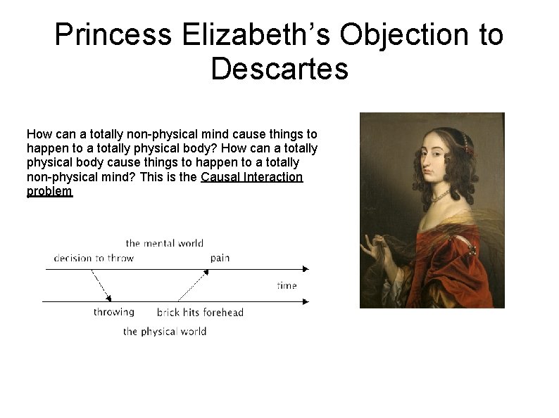 Princess Elizabeth’s Objection to Descartes How can a totally non-physical mind cause things to