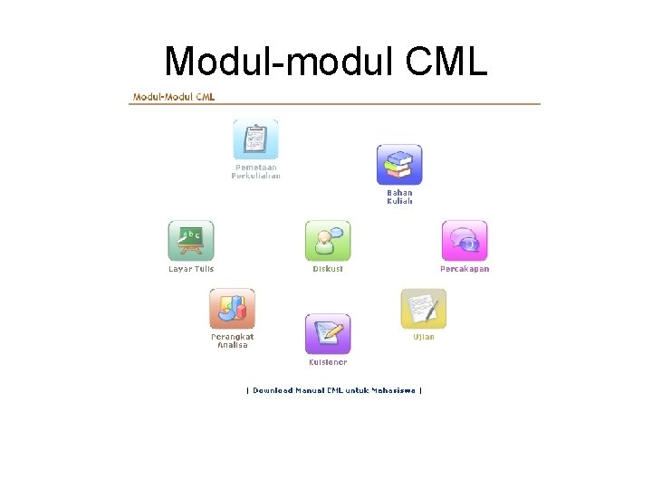 Modul-modul CML 