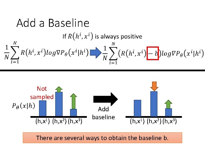 Add a Baseline Not sampled (h, x 1) (h, x 2) (h, x 3)