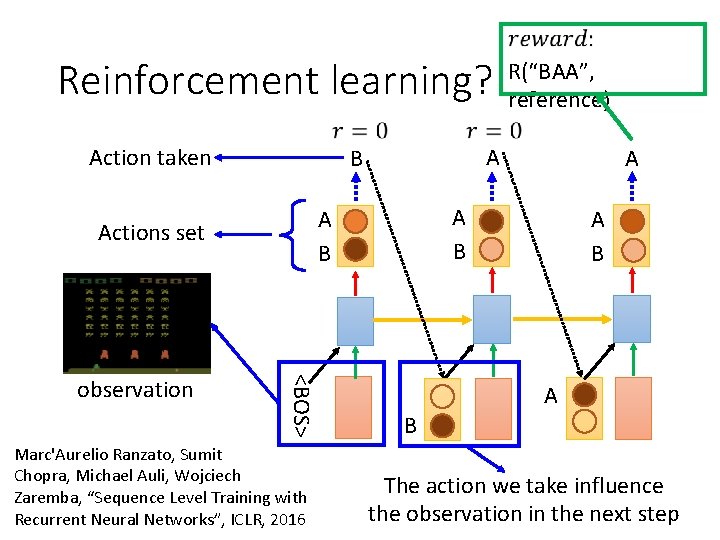 Reinforcement learning? Action taken Marc'Aurelio Ranzato, Sumit Chopra, Michael Auli, Wojciech Zaremba, “Sequence Level