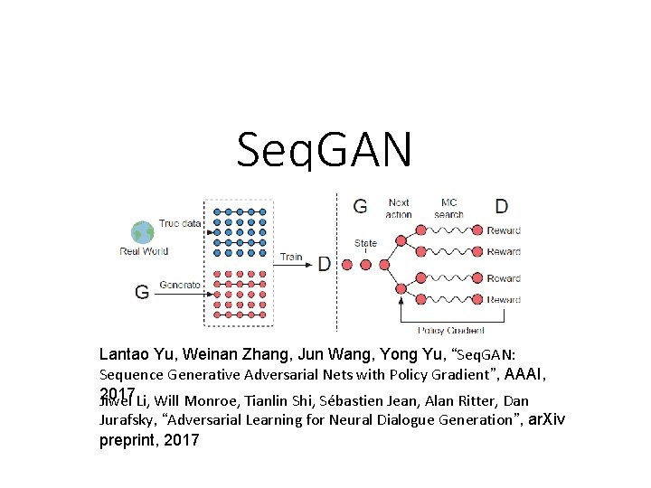 Seq. GAN Lantao Yu, Weinan Zhang, Jun Wang, Yong Yu, “Seq. GAN: Sequence Generative