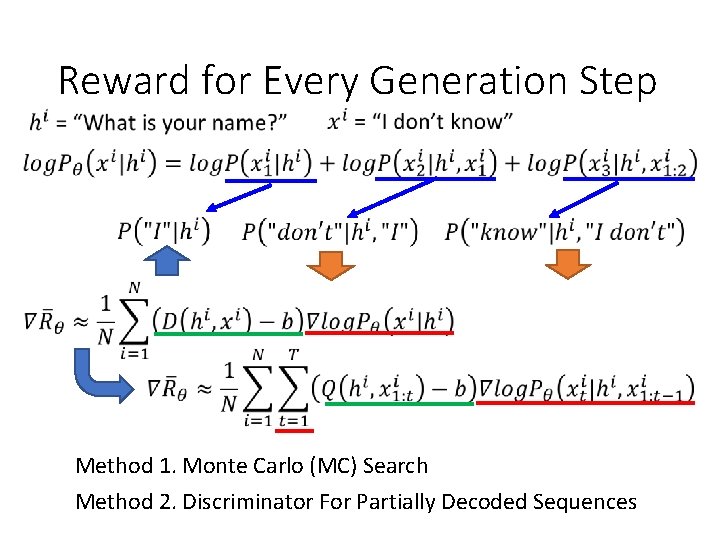 Reward for Every Generation Step Method 1. Monte Carlo (MC) Search Method 2. Discriminator