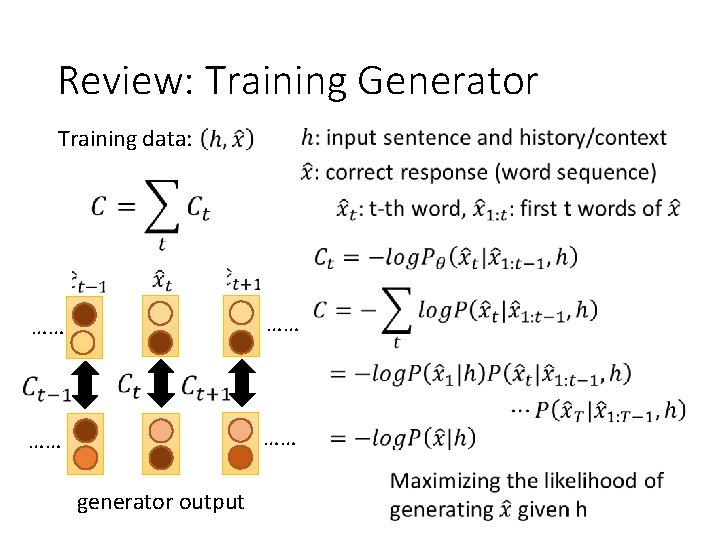 Review: Training Generator Training data: …… …… generator output 