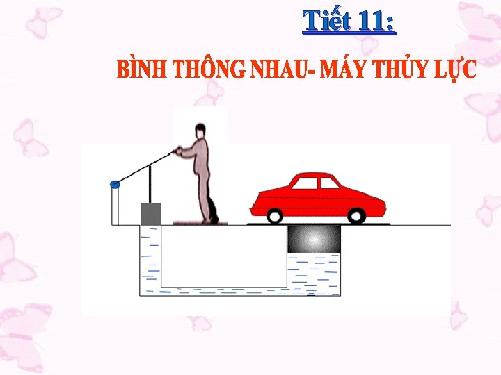 Tiết 11: 