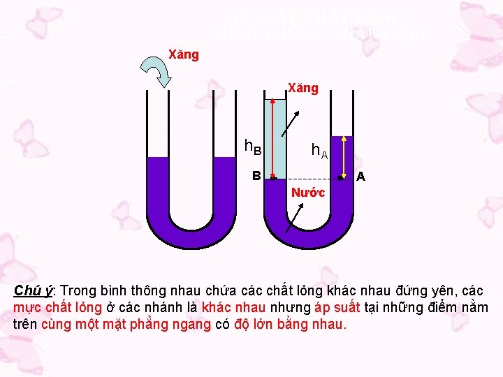 ÁP SUẤT CHẤT LỎNG BÌNH THÔNG NHAU ( tiếp) Xăng h. B h. A