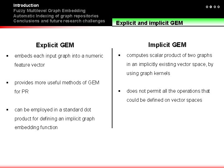 Introduction Fuzzy Multilevel Graph Embedding Automatic Indexing of graph repositories Conclusions and future research