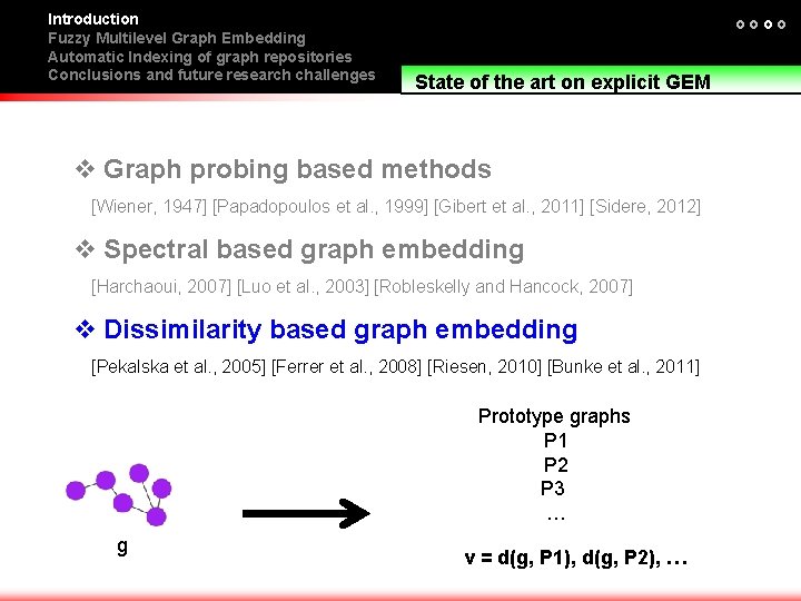 Introduction Fuzzy Multilevel Graph Embedding Automatic Indexing of graph repositories Conclusions and future research