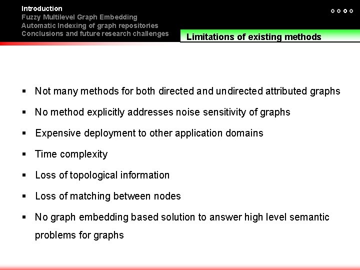 Introduction Fuzzy Multilevel Graph Embedding Automatic Indexing of graph repositories Conclusions and future research