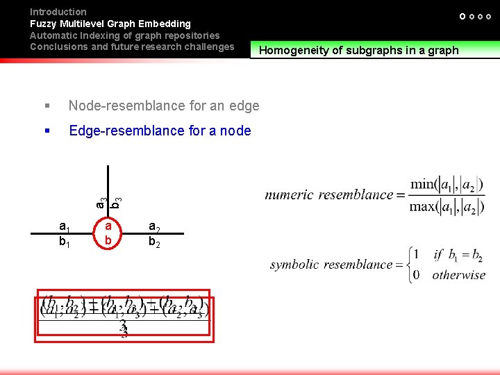 Introduction Fuzzy Multilevel Graph Embedding Automatic Indexing of graph repositories Conclusions and future research