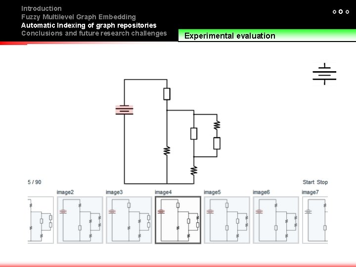 Introduction Fuzzy Multilevel Graph Embedding Automatic Indexing of graph repositories Conclusions and future research