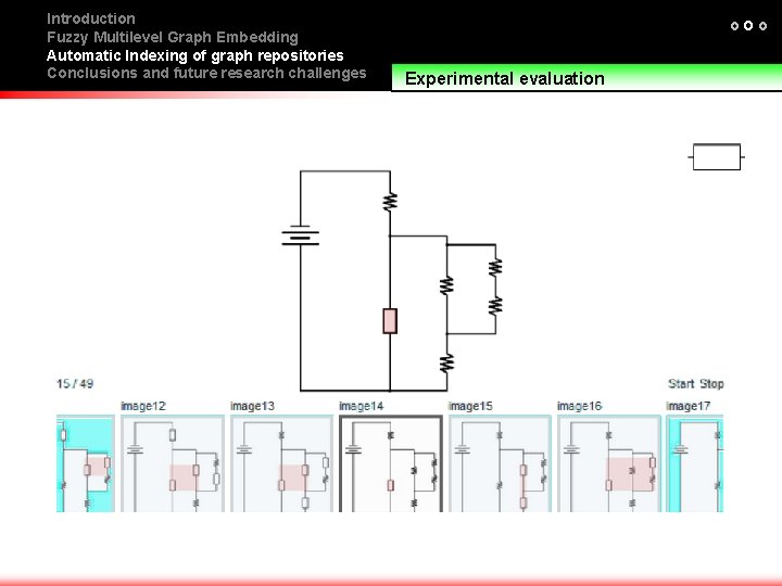 Introduction Fuzzy Multilevel Graph Embedding Automatic Indexing of graph repositories Conclusions and future research