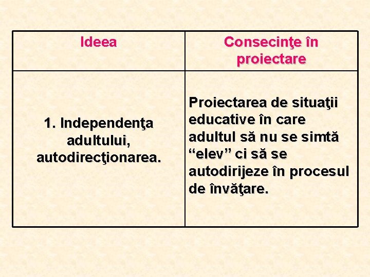 Ideea 1. Independenţa adultului, autodirecţionarea. Consecinţe în proiectare Proiectarea de situaţii educative în care