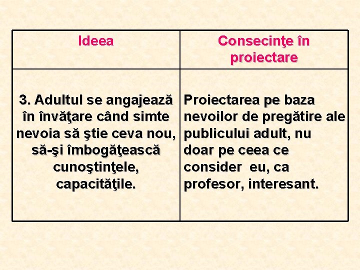 Ideea Consecinţe în proiectare 3. Adultul se angajează în învăţare când simte nevoia să