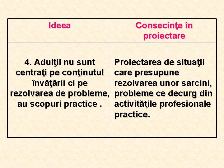 Ideea Consecinţe în proiectare 4. Adulţii nu sunt centraţi pe conţinutul învăţării ci pe