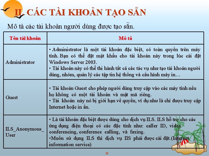 II. CÁC TÀI KHOẢN TẠO SẴN Mô tả các tài khoản người dùng được