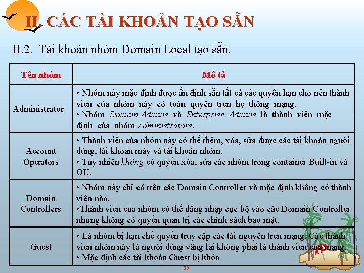 II. CÁC TÀI KHOẢN TẠO SẴN II. 2. Tài khoản nhóm Domain Local tạo