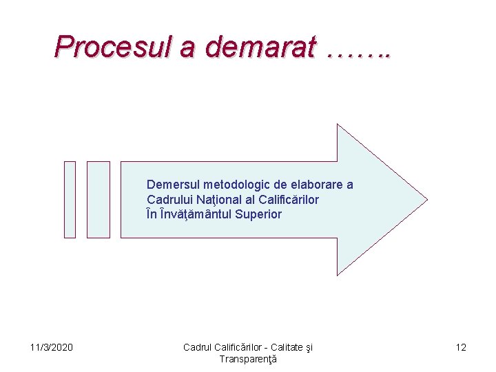 Procesul a demarat ……. Demersul metodologic de elaborare a Cadrului Naţional al Calificărilor În