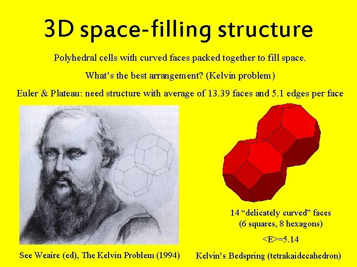 3 D space-filling structure Polyhedral cells with curved faces packed together to fill space.
