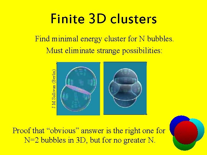 Finite 3 D clusters J. M. Sullivan (Berlin) Find minimal energy cluster for N