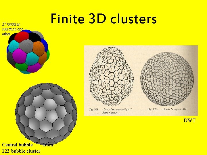 27 bubbles surround one other Finite 3 D clusters DWT Central bubble from 123