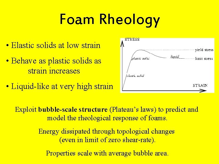 Foam Rheology • Elastic solids at low strain • Behave as plastic solids as