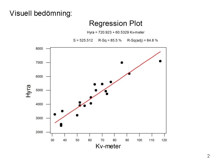 Visuell bedömning: 2 