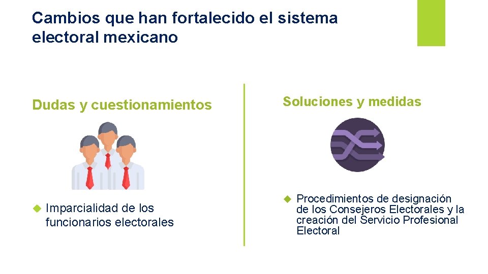 Cambios que han fortalecido el sistema electoral mexicano Dudas y cuestionamientos Imparcialidad de los