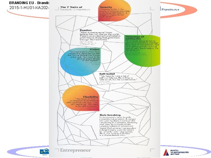 BRANDING EU - Branding and Extroversion of EU enterprises 2015 -1 -HU 01 -KA