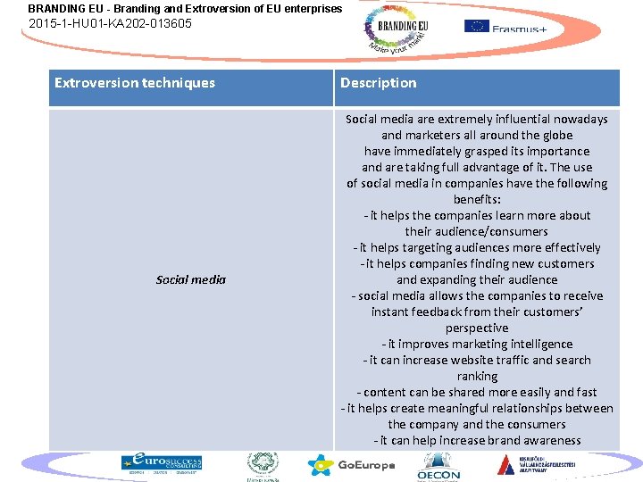 BRANDING EU - Branding and Extroversion of EU enterprises 2015 -1 -HU 01 -KA