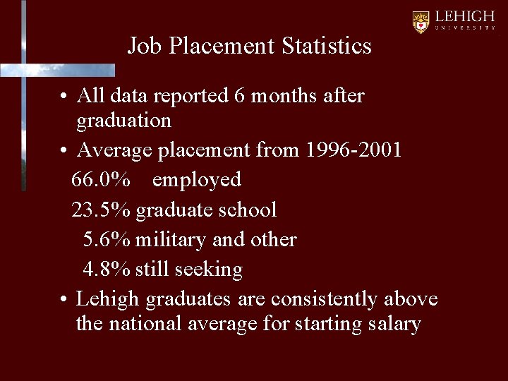 Job Placement Statistics • All data reported 6 months after graduation • Average placement