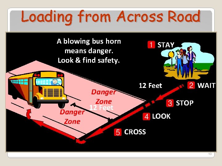 Loading from Across Road A blowing bus horn means danger. Look & find safety.