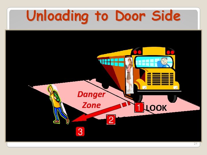 Unloading to Door Side A blowing bus horn means danger. Look & find safety.