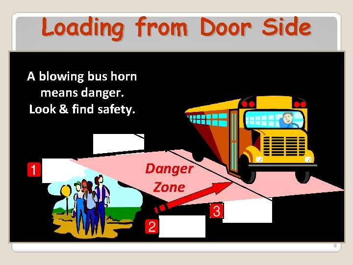 Loading from Door Side A blowing bus horn means danger. Look & find safety.