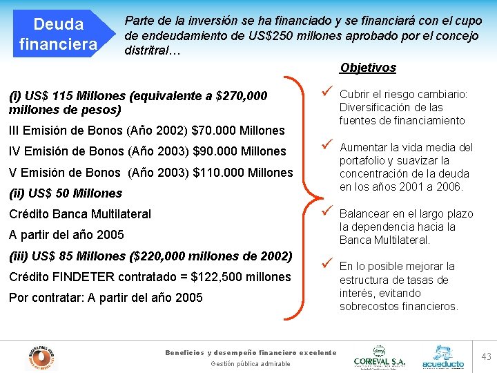 Deuda financiera Parte de la inversión se ha financiado y se financiará con el