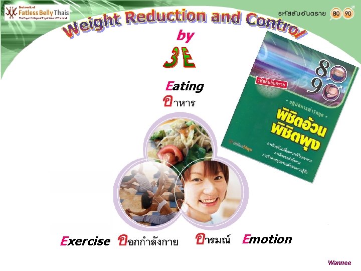 by Eating Exercise Emotion Wannee 